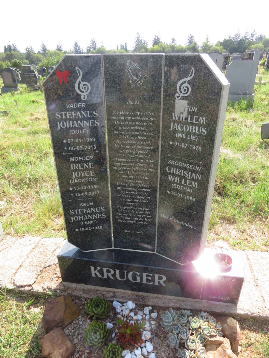 KRUGER Stefanus Johannes 1959-2013 & Irene Joyce JACKSON 1955-2017 :: KRUGER Stefanus Johannes 1986- :: KRUGER Willem Jacobus 1978-  :: BOTHA Chrisjan Willem 1988- 