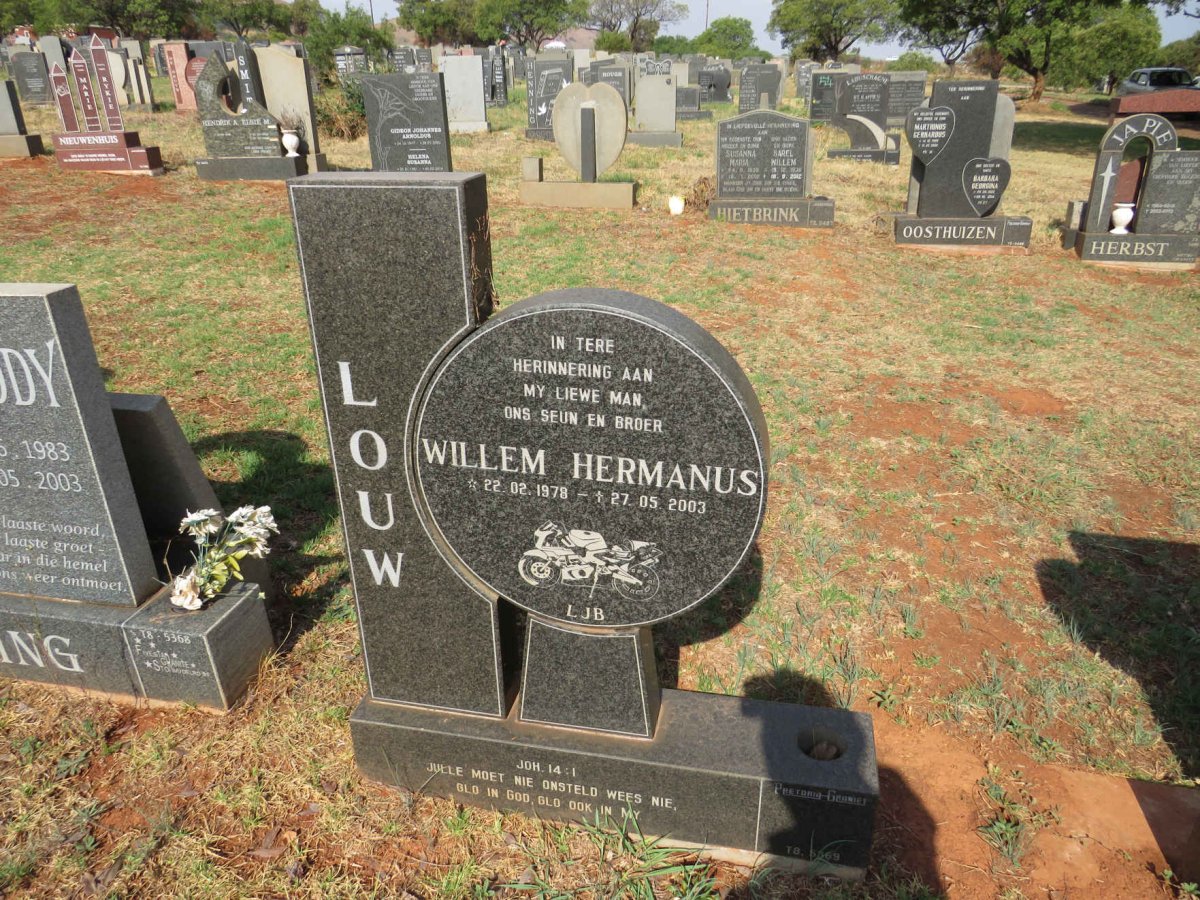 LOUW Willem Hermanus 1978-2003