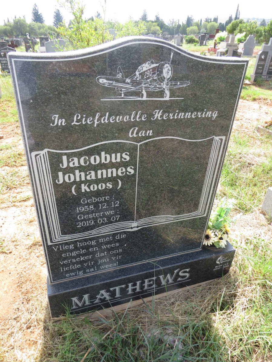 MATHEWS Jacobus Johannes 1958-2019