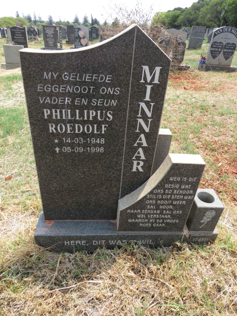 MINNAAR Phillipus Roedolf 1948-1998