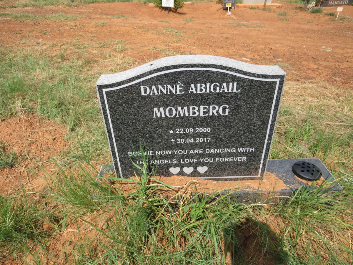 MOMBERG Danne Abigail 2000-2017