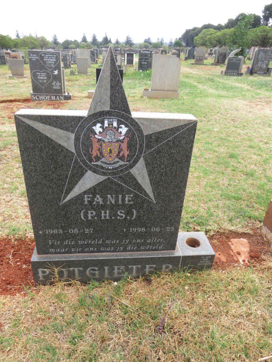POTGIETER P.H.S. 1963-1998