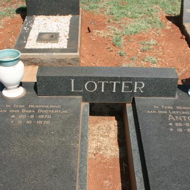 LÖTTER Anton 1965-1969 :: LÖTTER 1970-1970