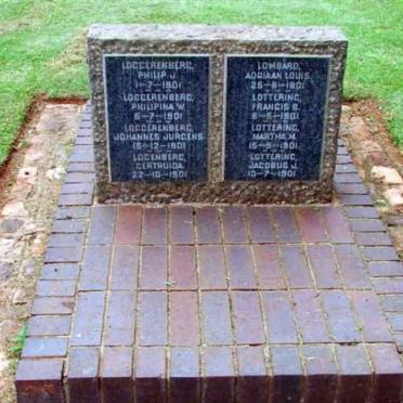 Irene Concentration Camp L