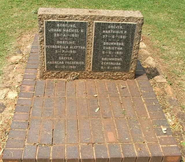 Irene Concentration Camp D