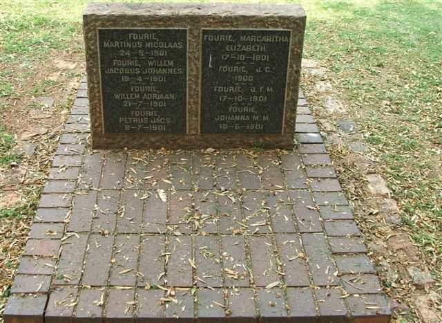 Irene Concentration Camp F