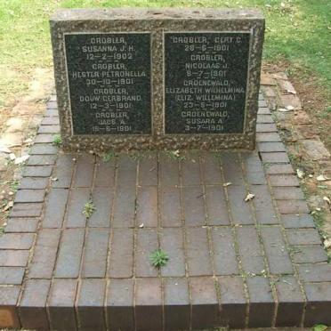 G - surnames beginning with G