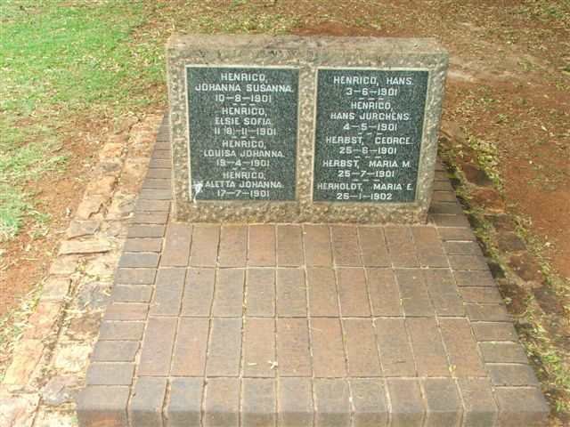 Irene Concentration Camp H