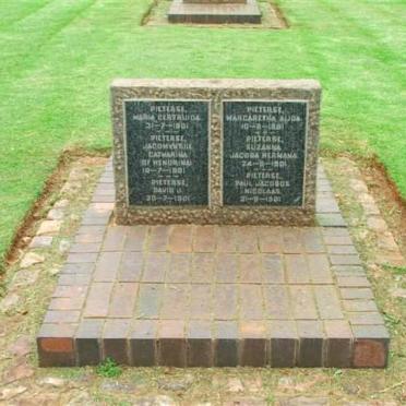 Irene Concentration Camp P