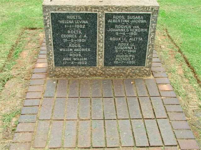 Irene Concentration Camp R