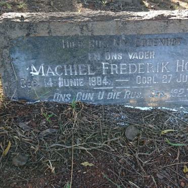 HORN Machiel Frederik 1884-1951