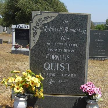 Q - Surnames __ Vanne - Q