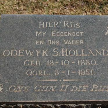 HOLLANDER Lodewyk S. 1880-1951
