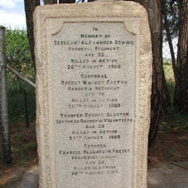 8. ANGLO BOER WAR 1899-1902