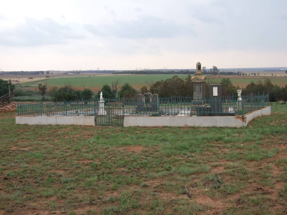 1. Oorsig / Overview