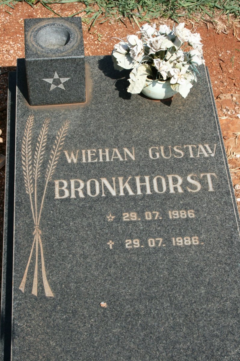BRONKHORST Wiehan Gustav 1986-1986