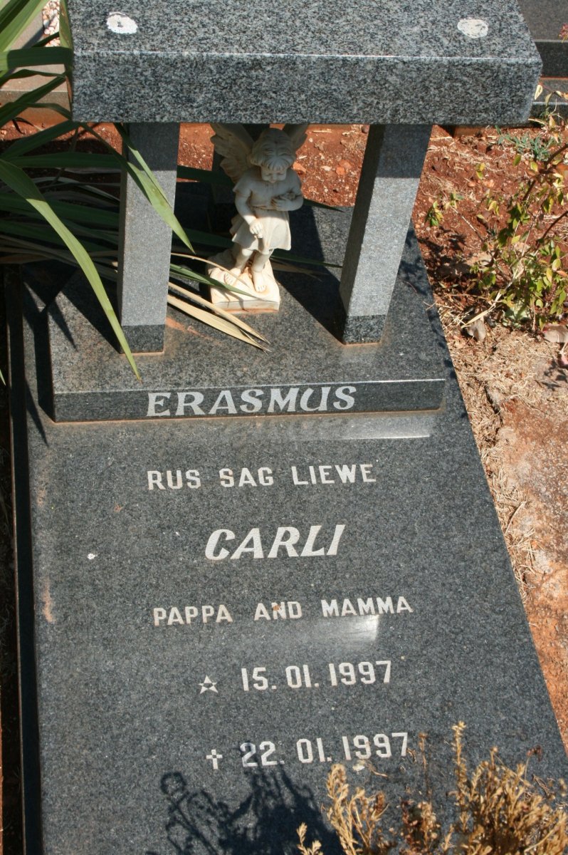 ERASMUS Carli 1997-1997