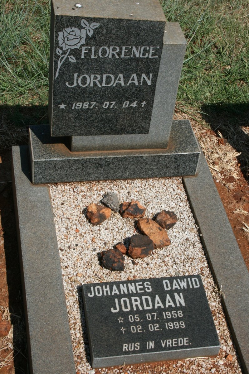 JORDAAN Johannes Dawid 1958-1999 :: JORDAAN Florence 1987-1987