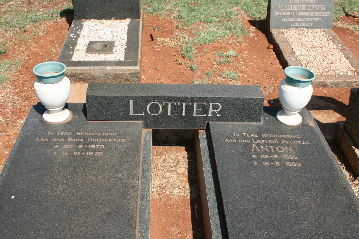 LÖTTER Anton 1965-1969 :: LÖTTER 1970-1970