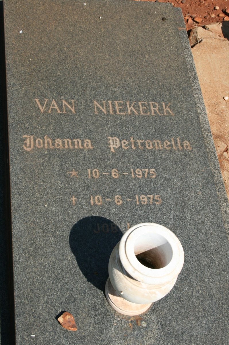 NIEKERK Johanna Petronella, van 1975-1975