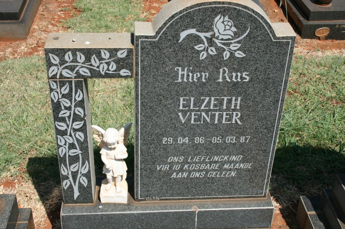 VENTER Elzeth 1986-1987