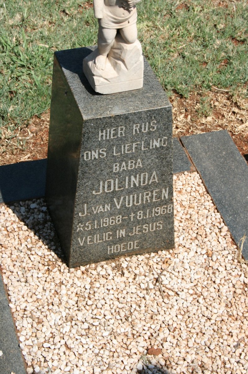 VUUREN Jolinda, J. van 1968-1968