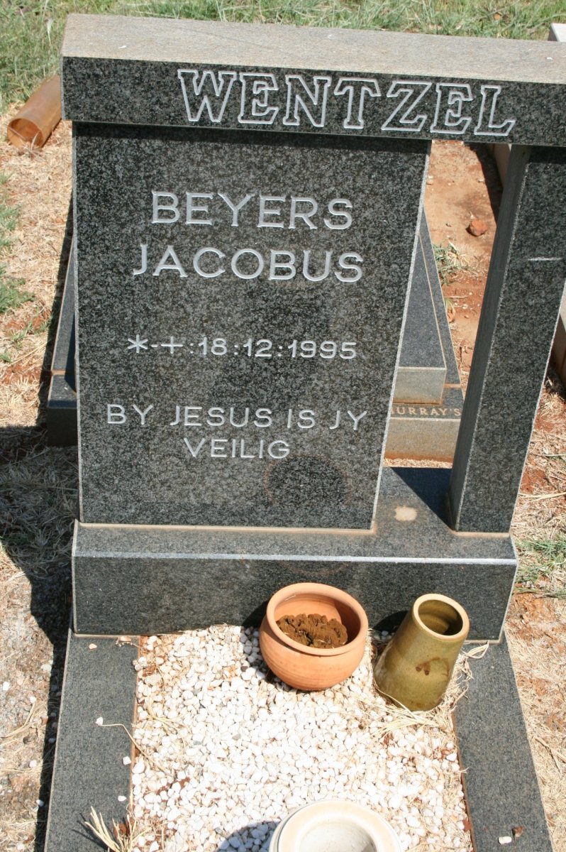 WENTZEL Beyers Jacobus 1995-1995