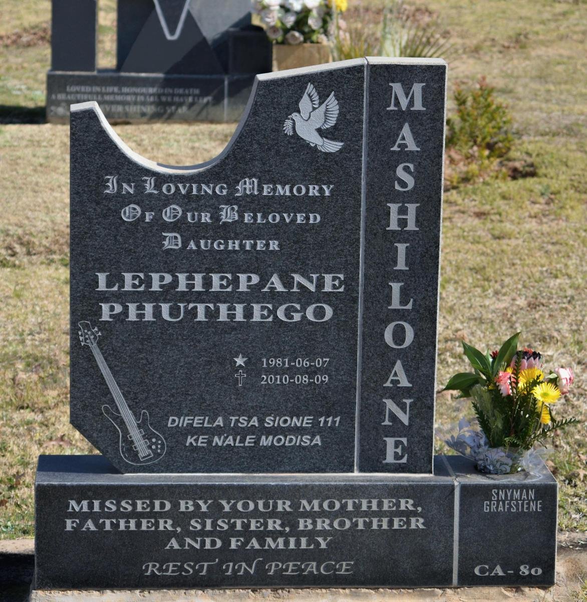MASHILOANE Lephepane Phuthego 1981-2010