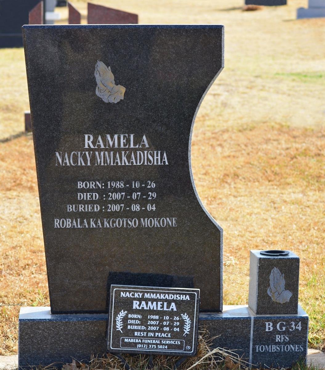 RAMELA Nacky Mmakadisha 1988-2007