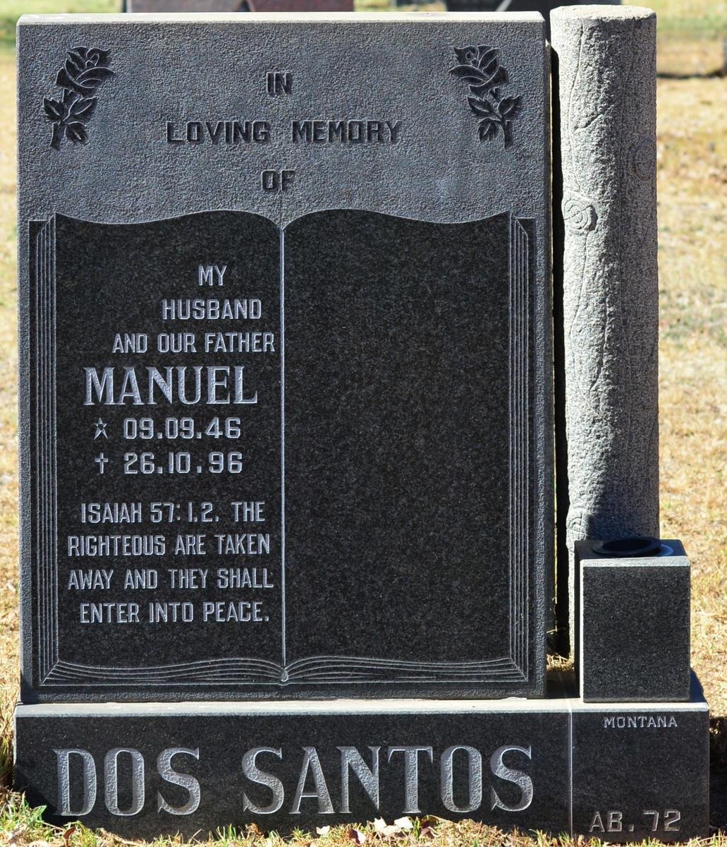 SANTOS Manuel, dos 1946-1996