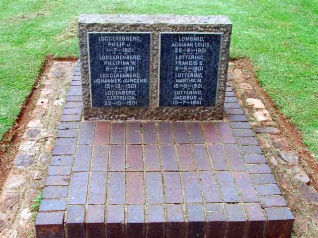 Irene Concentration Camp L