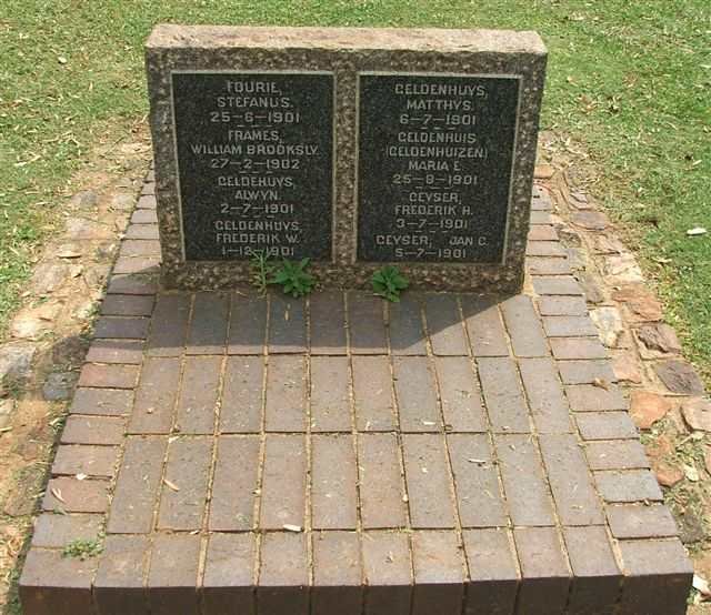 F-G - surnames beginning with F-G