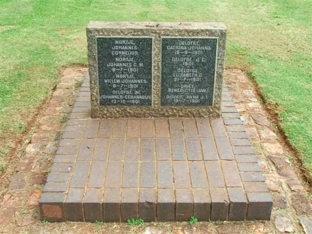N-O - surnames beginning with N-O