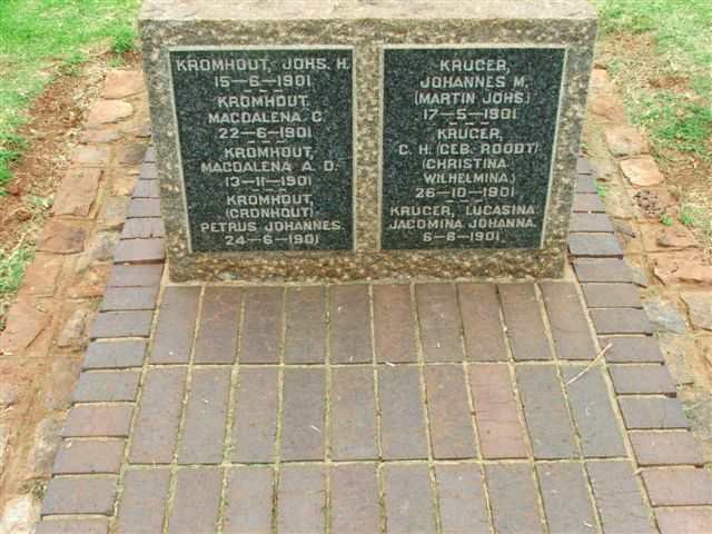 Irene Concentration Camp K