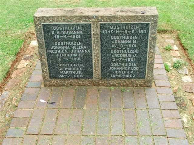 Irene Concentration Camp O