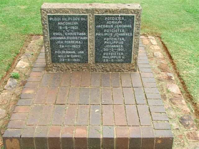 Irene Concentration Camp P
