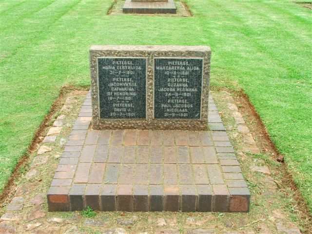 Irene Concentration Camp P