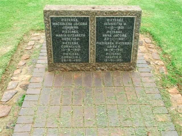 Irene Concentration Camp P