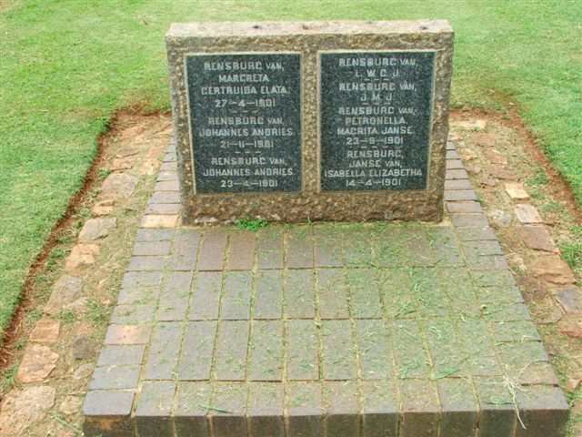 Irene Concentration Camp R