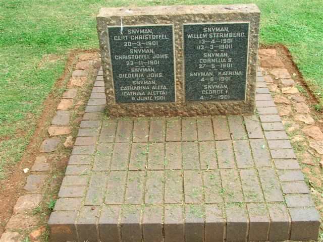 Irene Concentration Camp S