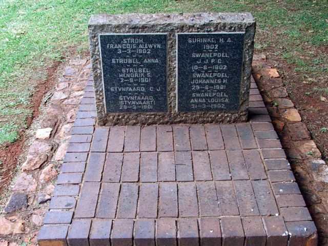Irene Concentration Camp S