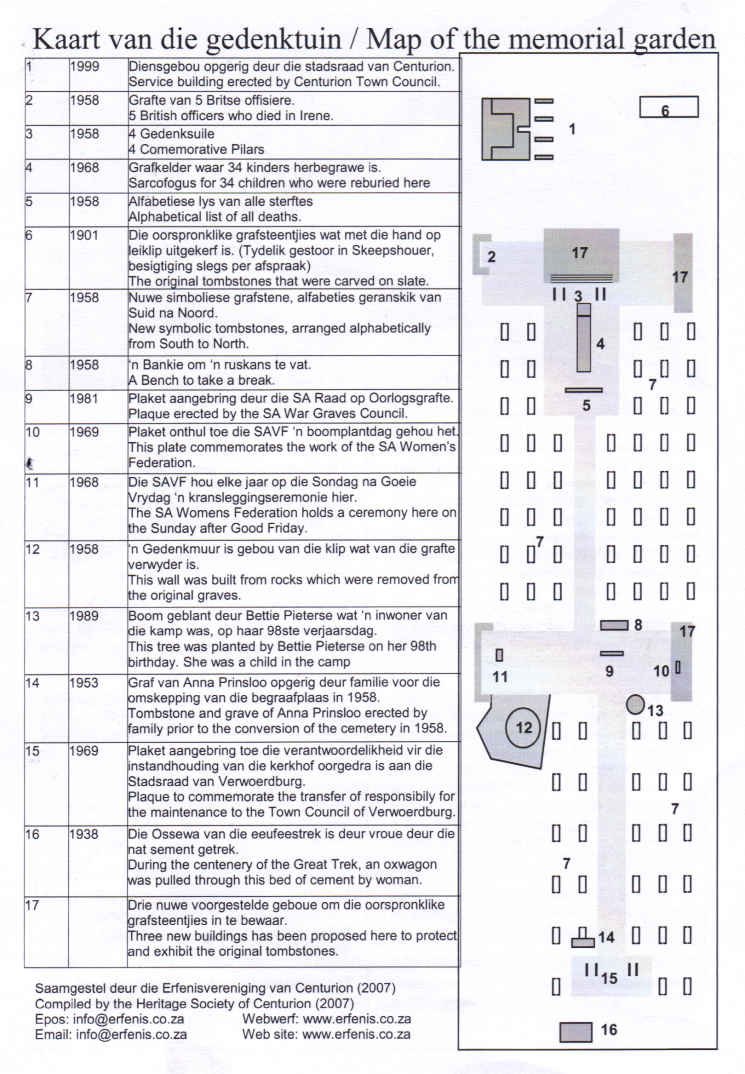 History 5