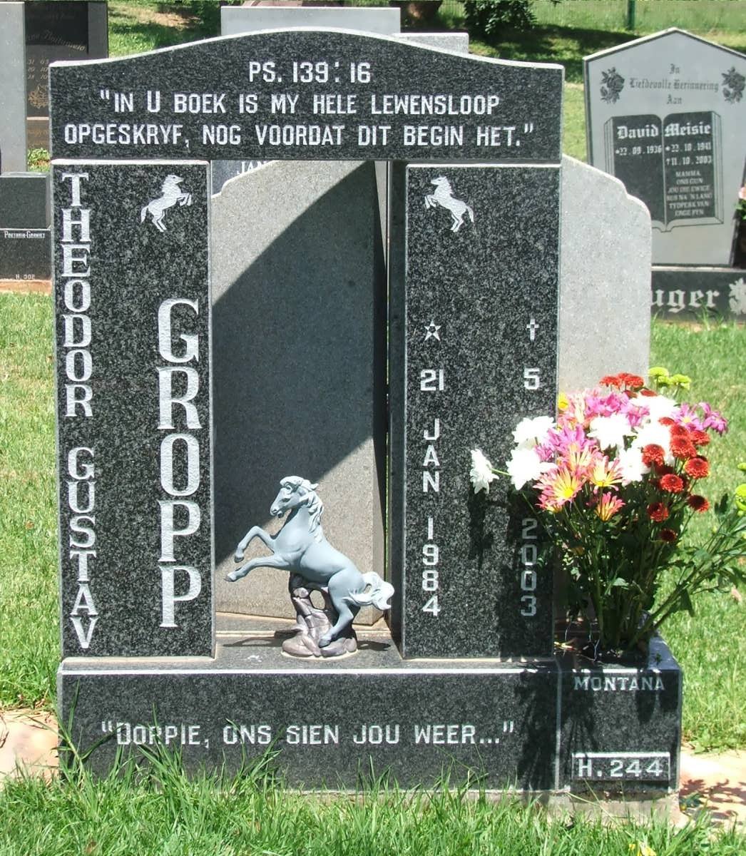 GROPP Theodor Gustav 1984-2003