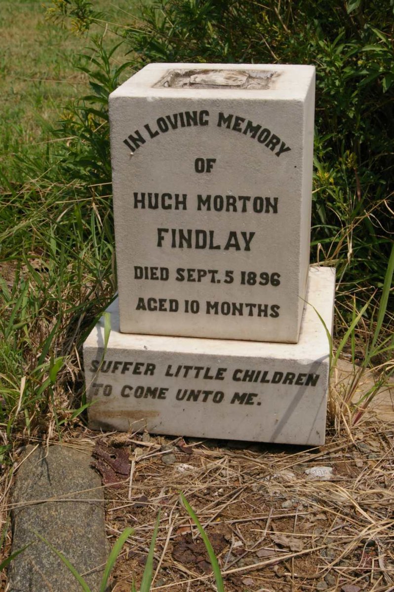 FINDLAY Hugh Morton 1895-1896