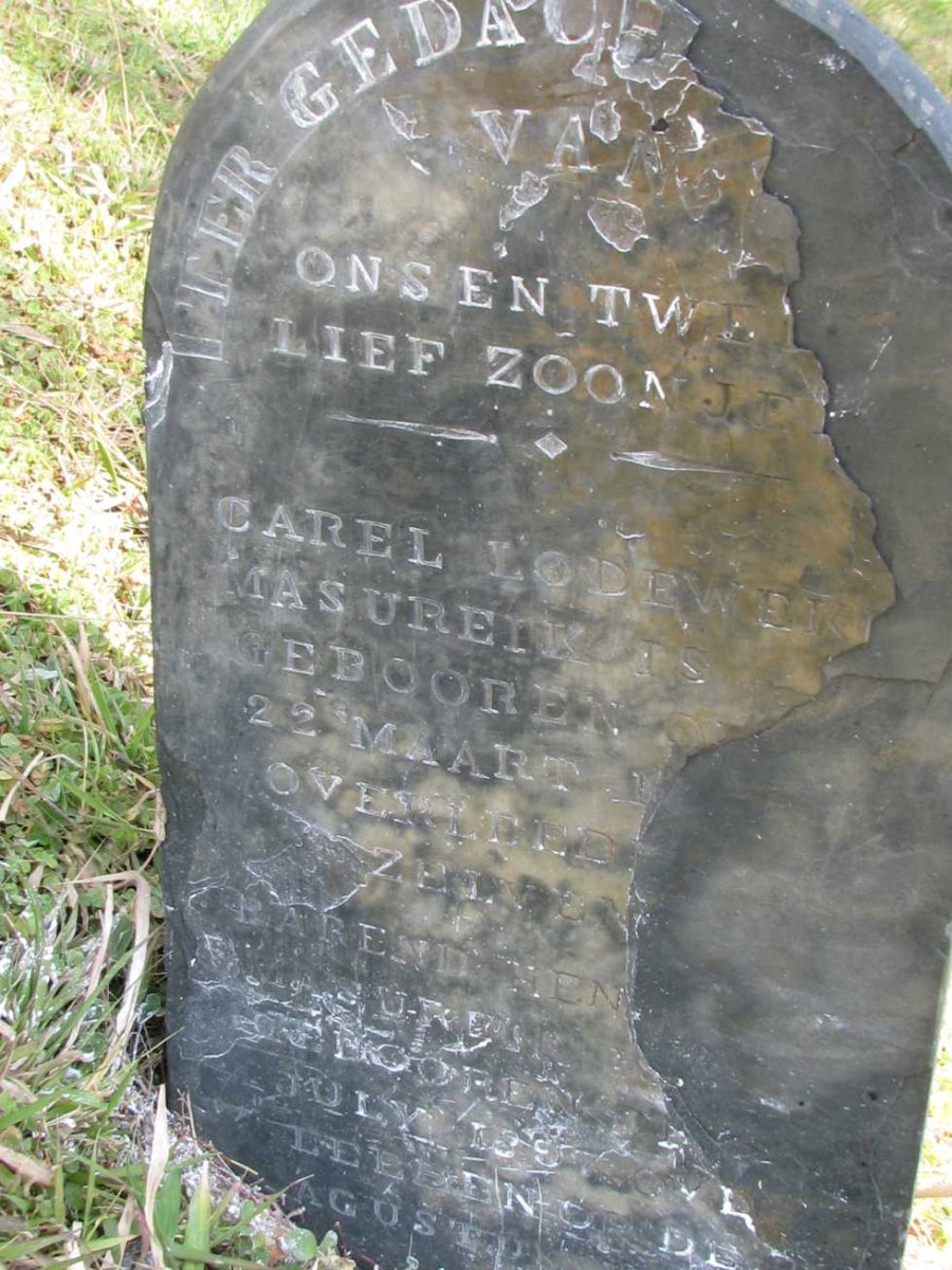 MASUREIK Carel Lodewe? :: MASUREIK Barend Hen? 1897-18?7
