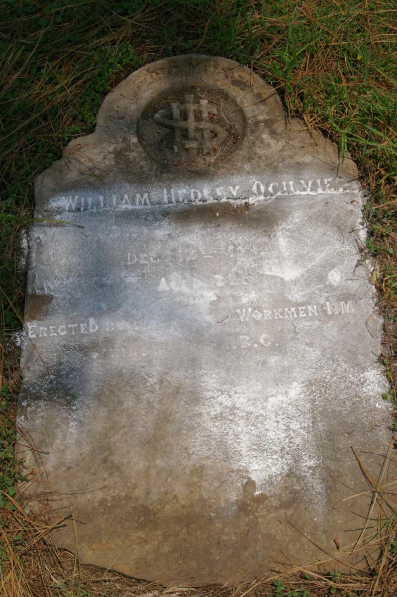 OGILVIE William Hedley