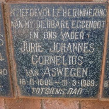 ASWEGEN Jurie Johannes Cornelius, van 1885-1969
