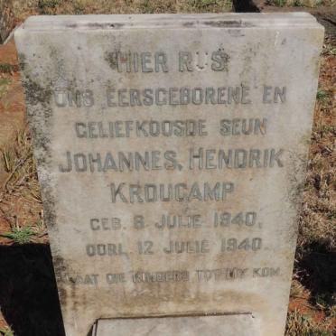 KROUCAMP Johannes Hendrik 1940-1940