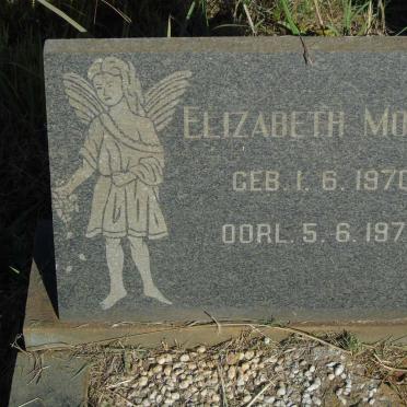 MOORE Elizabeth 1970-1970