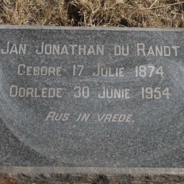 RANDT Jan Jonathan, du 1874-1954